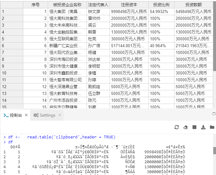 Display garbled code - Support - RCode